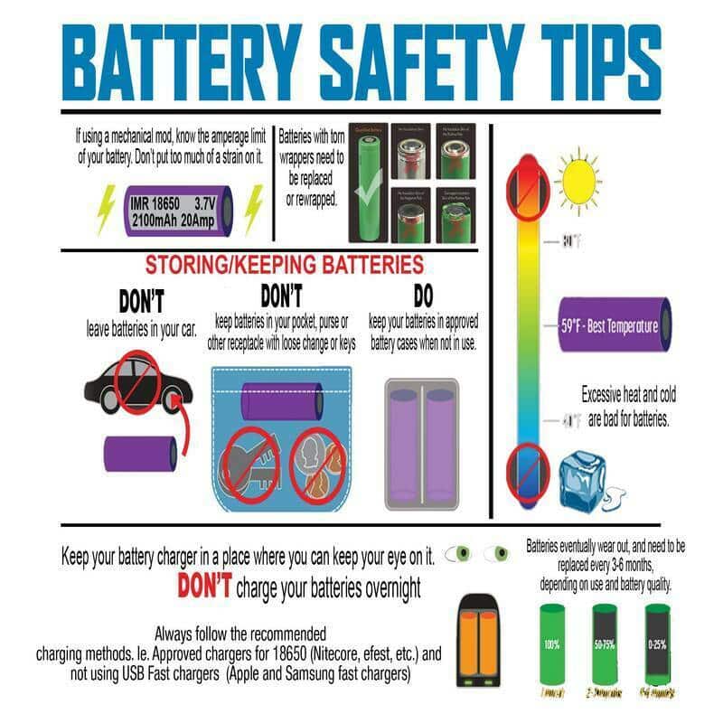 Battery safety tips to keep in mind